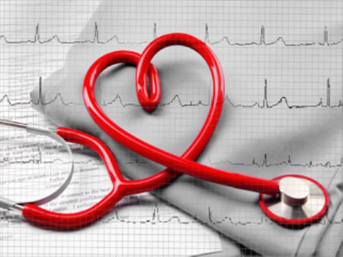COVID-19 Impact on Integrated Cardiology Devices in Healthcare Industry 