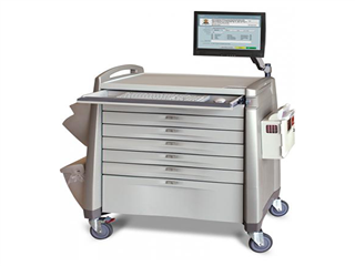 COVID-19 Impact on Medical Carts in Healthcare Industry