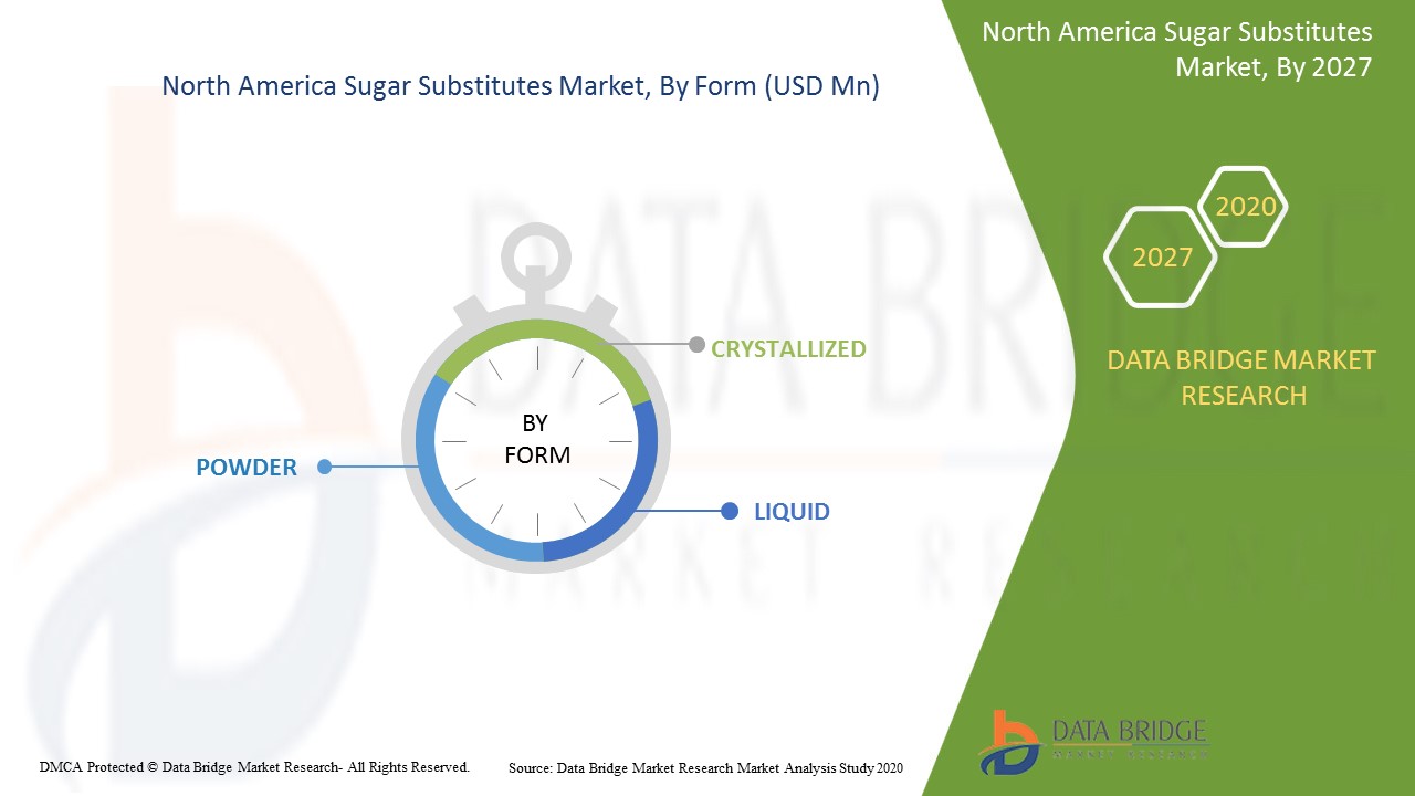 Coast guard cutter decision problem image