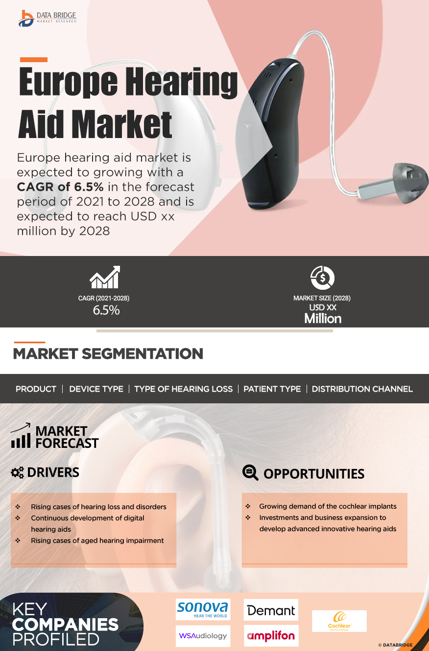 Europe Hearing Aid Market