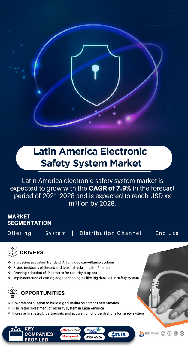 Latin America Electronic Safety System Market