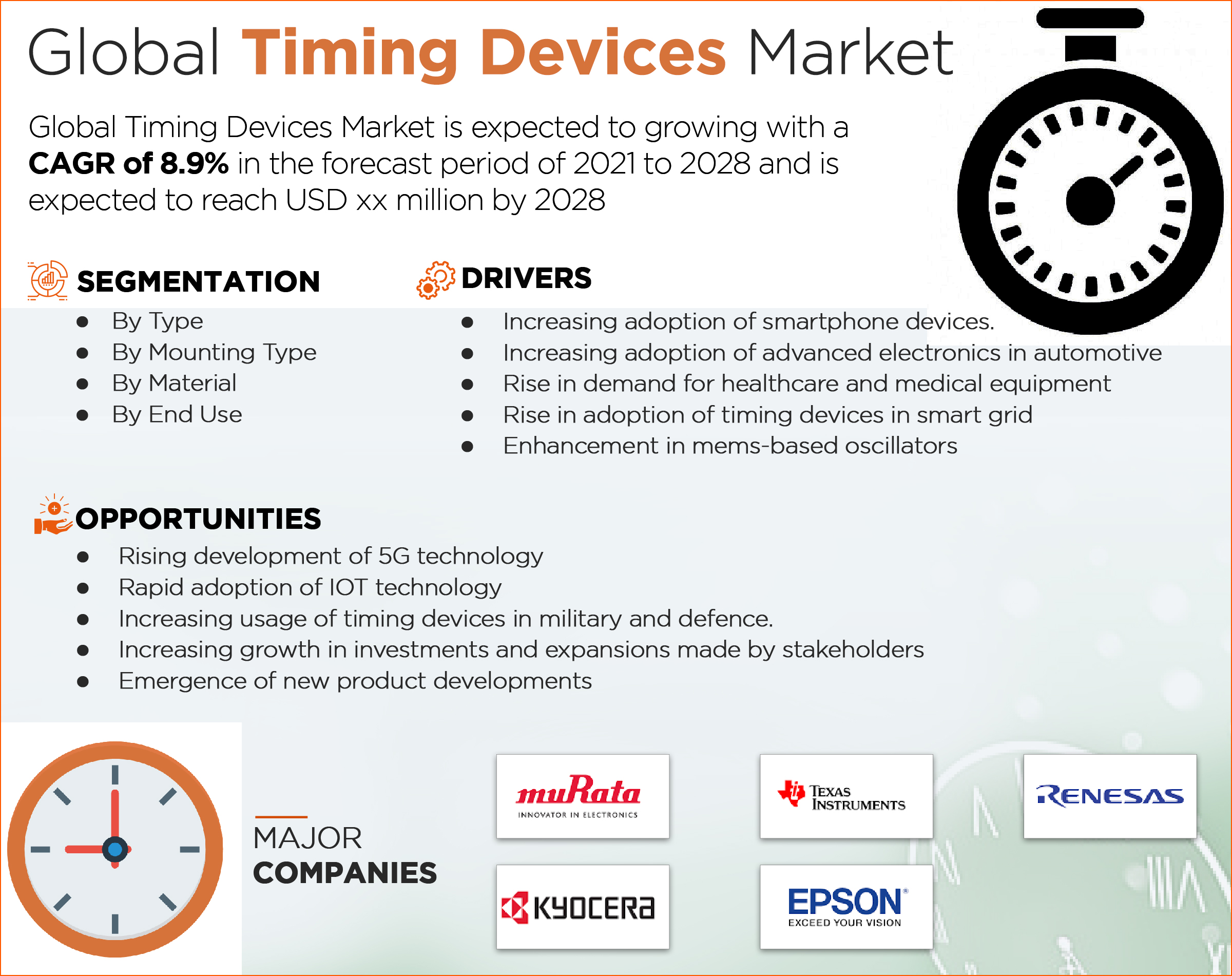 Timing Devices Market