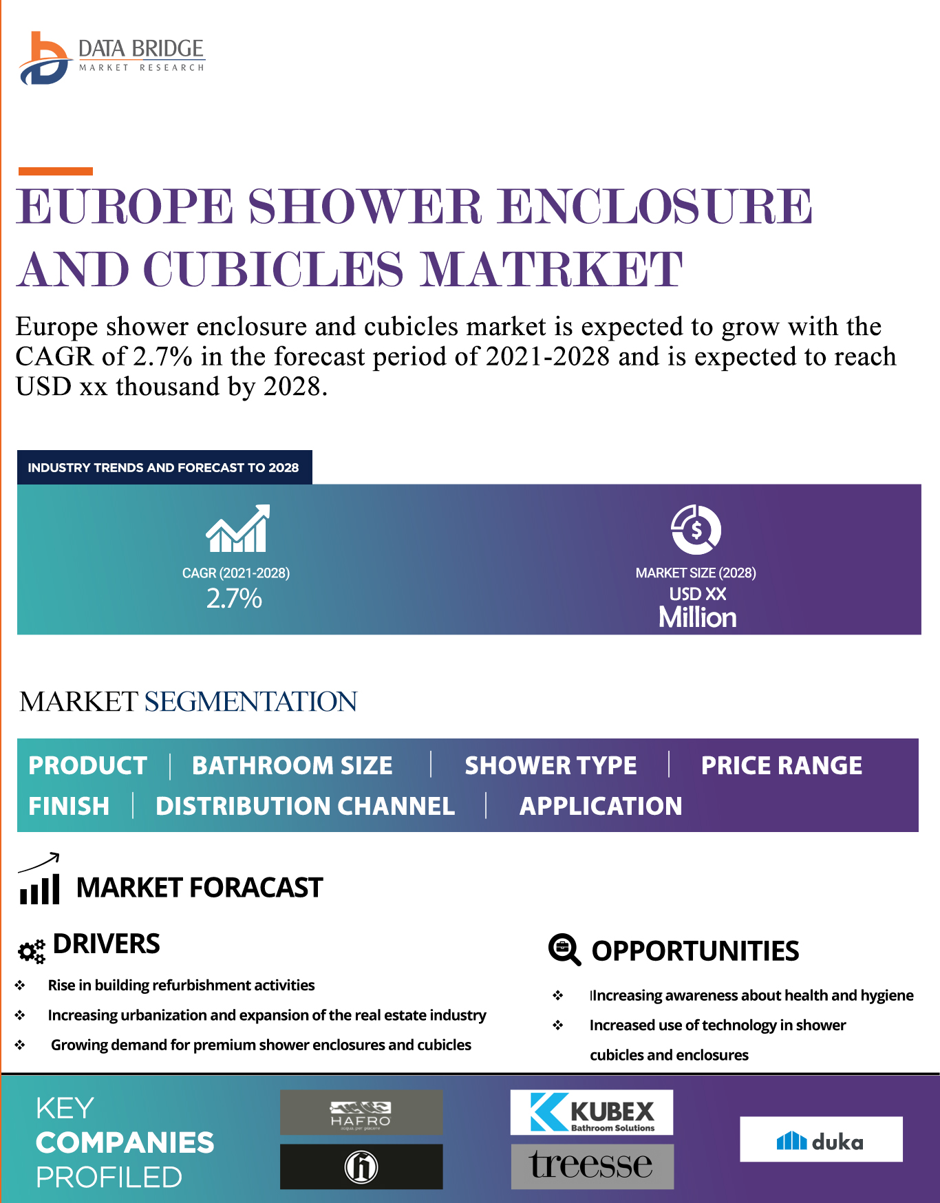 Europe Shower Enclosure and Cubicles Market