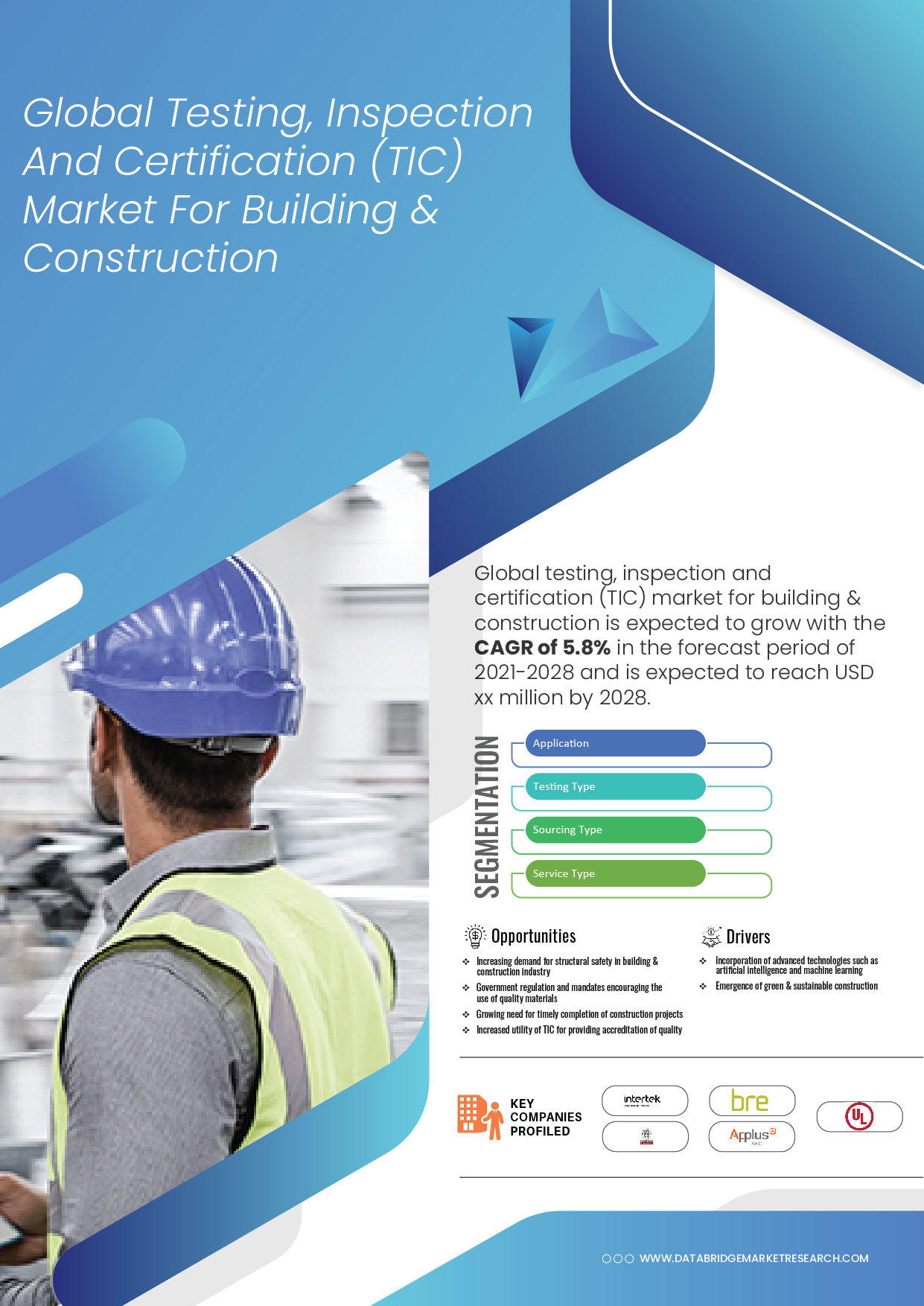 Testing, Inspection, and Certification (TIC) Market for Building and Construction