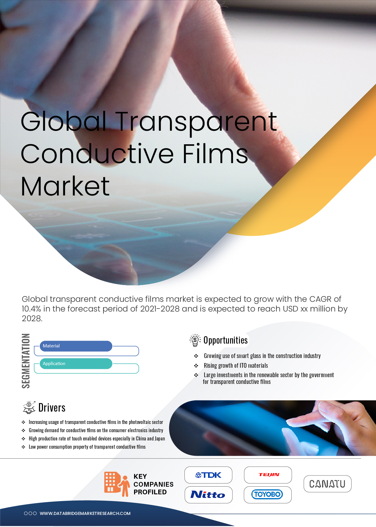 Transparent Conductive Films Market