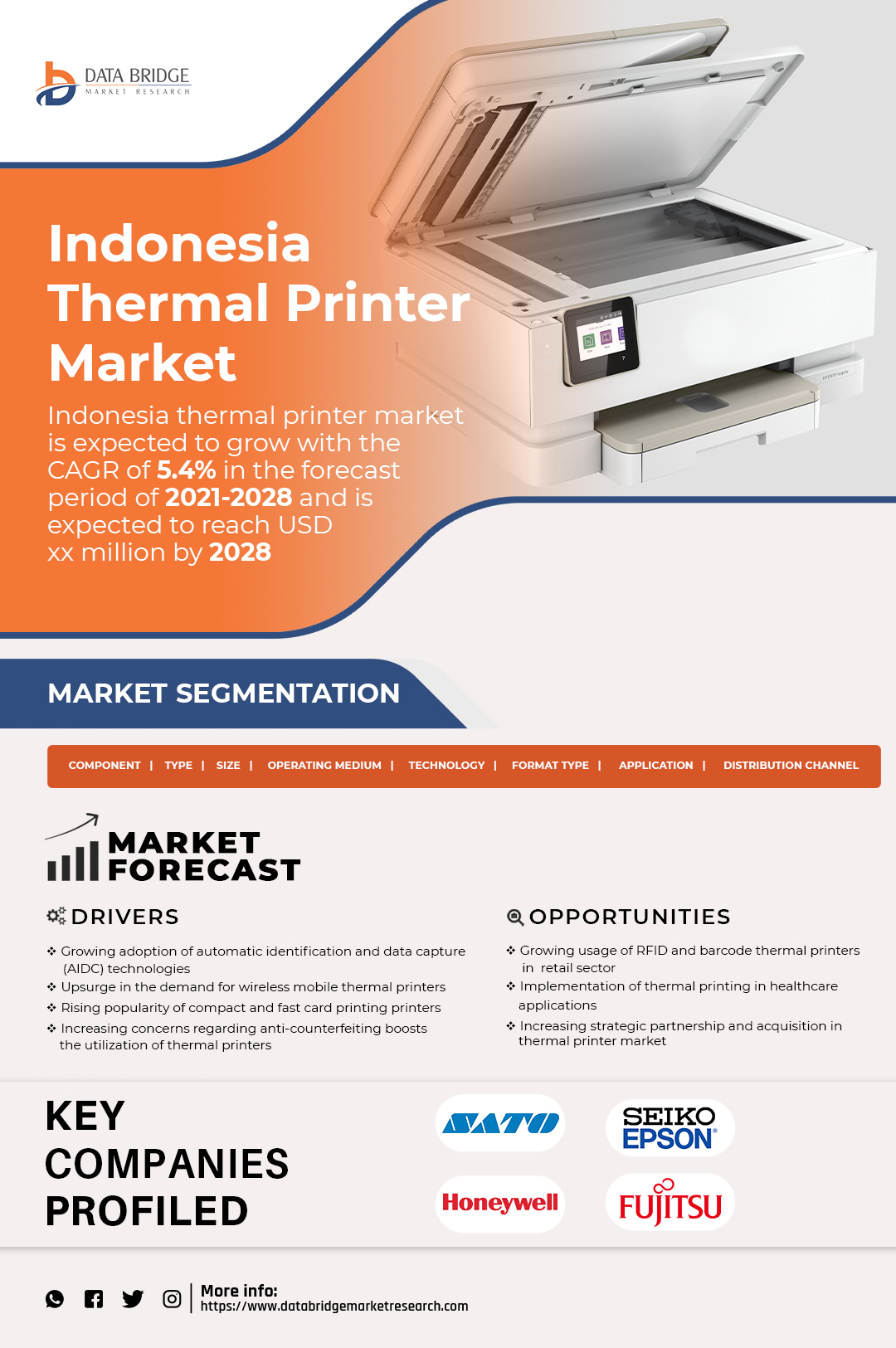 Indonesia Thermal Printer Market is Expected to Register a Healthy CAGR