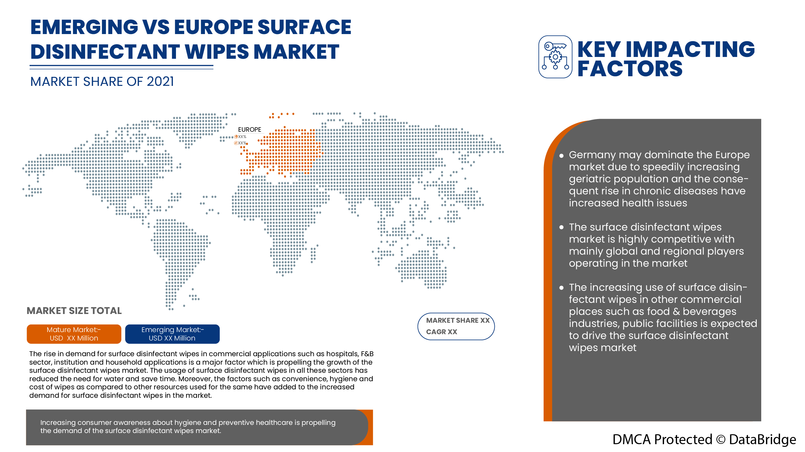 Europe Surface Disinfectant Wipes Market