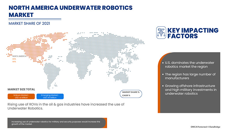 Underwater Robotics Market,