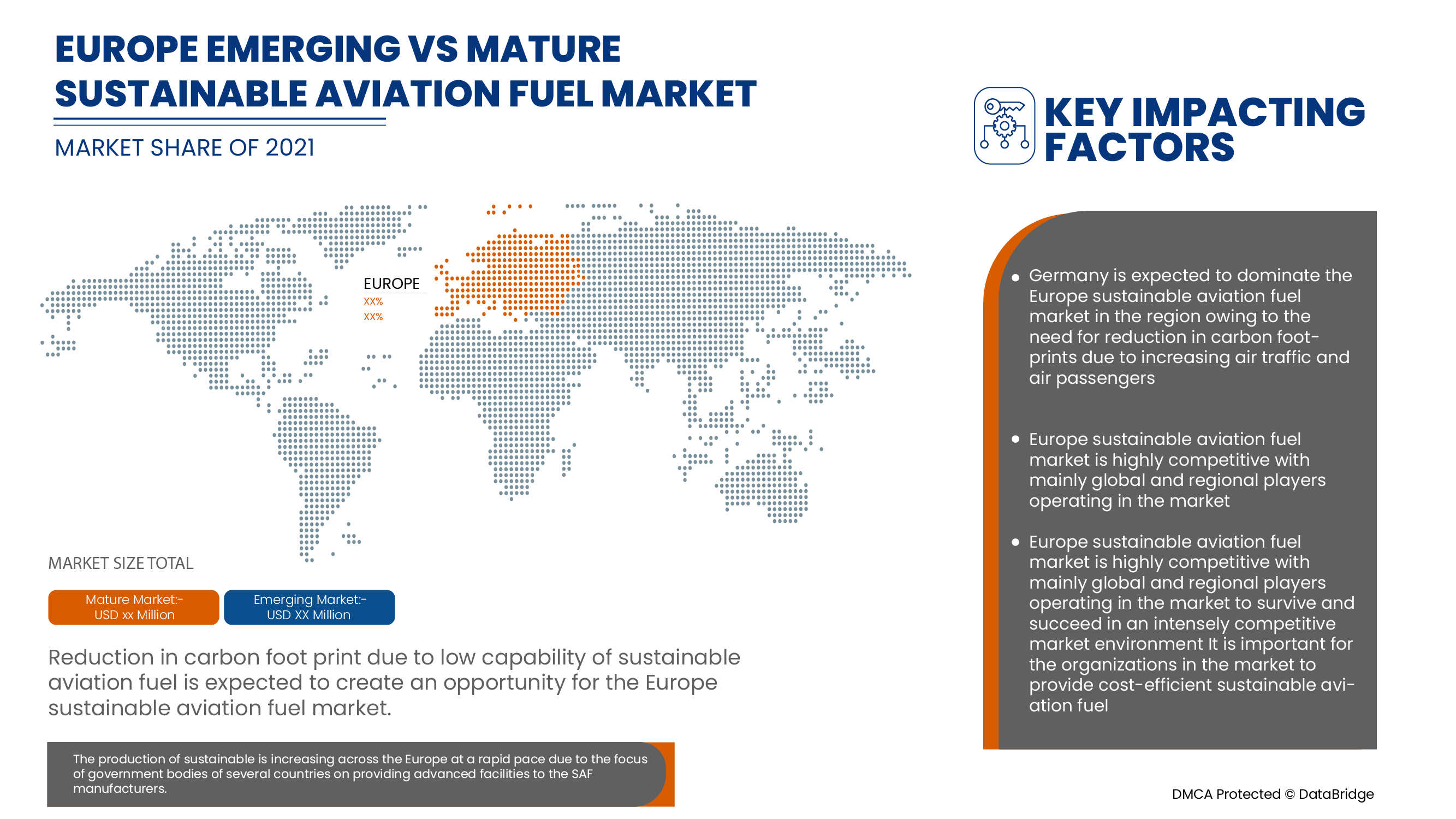 Europe Sustainable Aviation Fuel Market