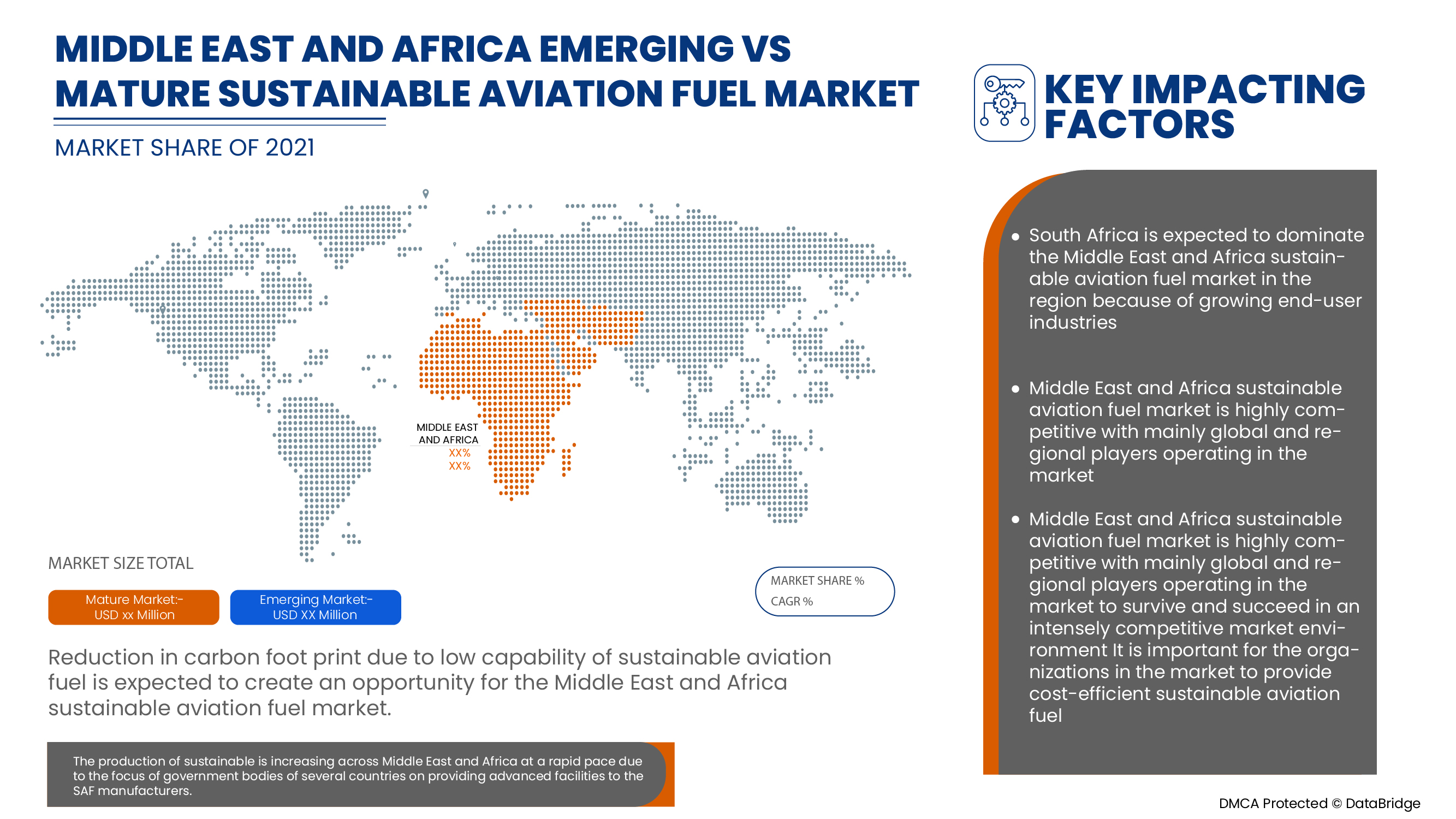 Middle East and Africa Sustainable Aviation Fuel Market