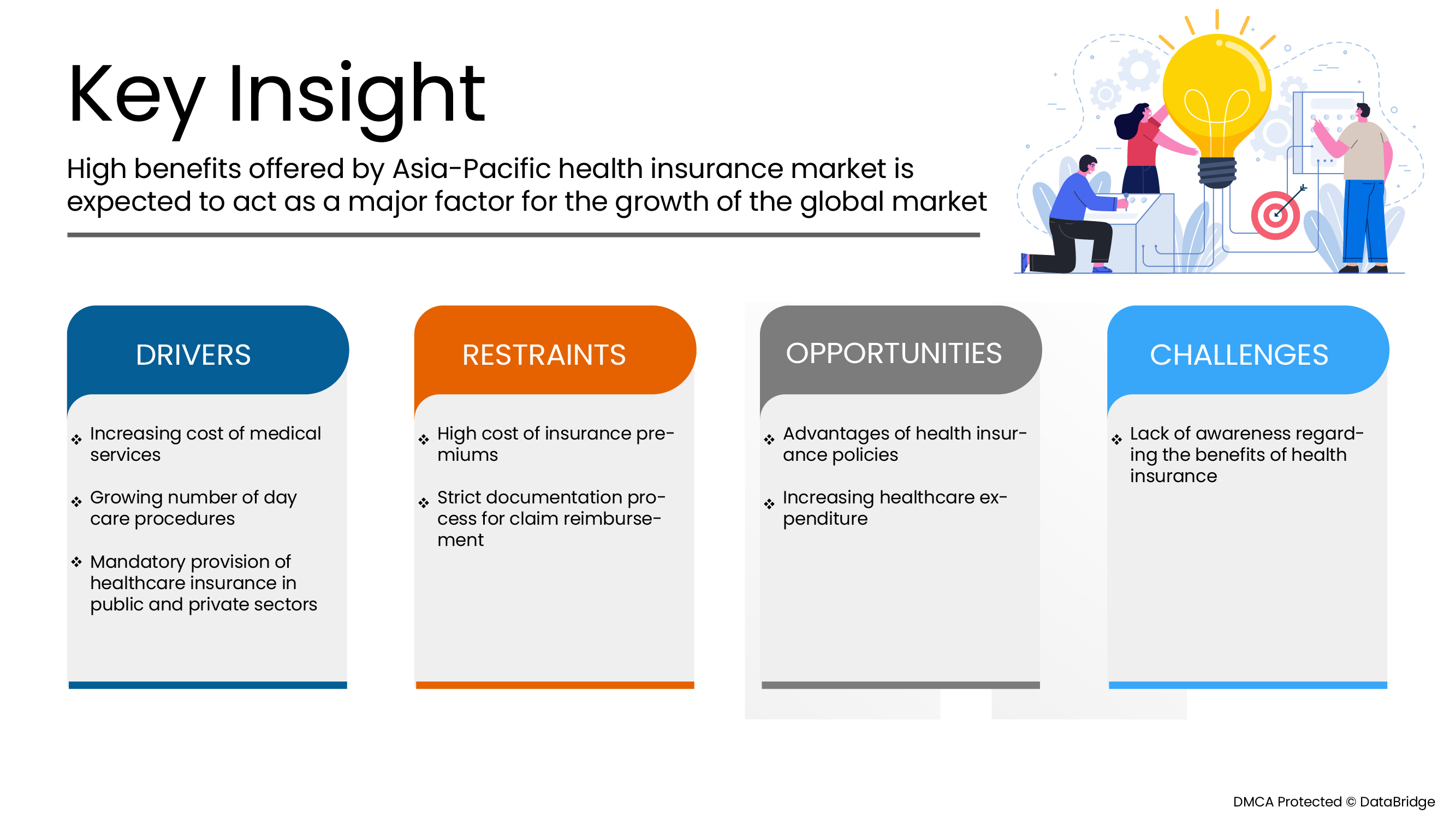 asia-pacific-health-insurance-market	