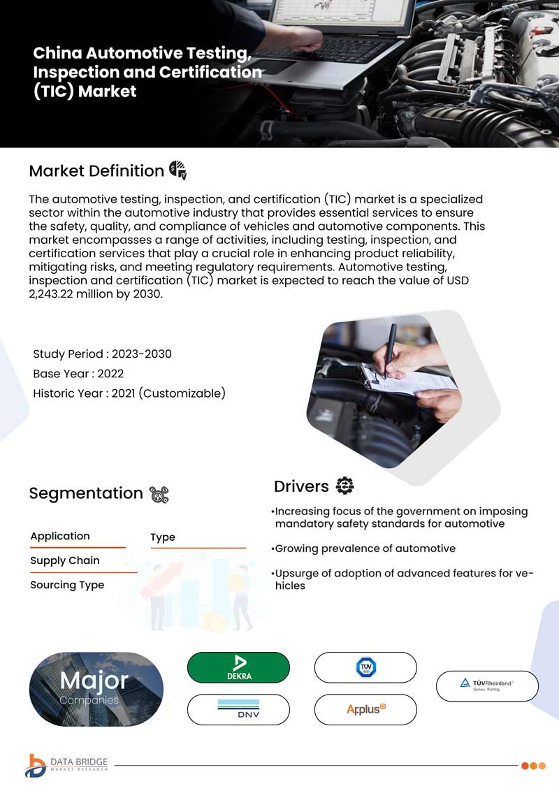China Automotive Testing, Inspection and Certification (TIC) Market