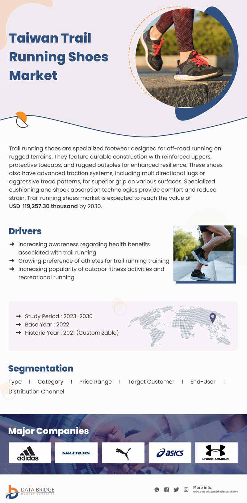 Korea, Japan, Hong Kong, & Taiwan Trail Running Shoes Market CAGR