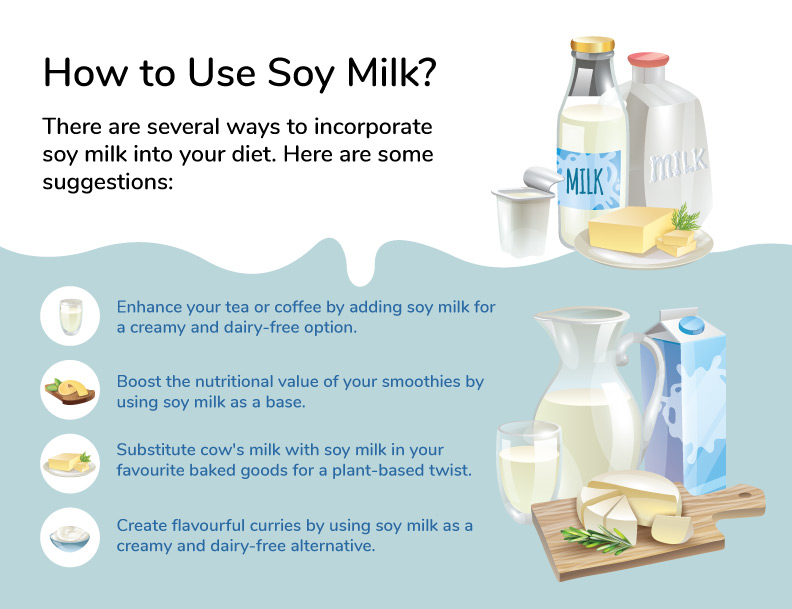 The Rise of Soy Milk: A Plant-Based Alternative Gaining Popularity in the Dairy-Free Market